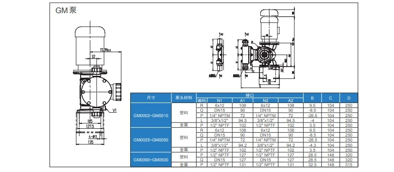 机械隔膜计量泵结构图